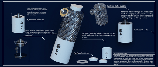 E-Rigs vs. Dab Rigs: Discover the Best Option for You - GreenDeagle